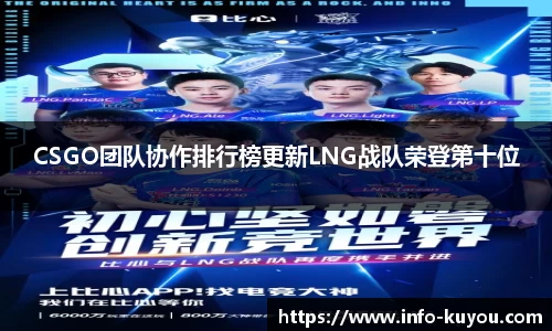 CSGO团队协作排行榜更新LNG战队荣登第十位