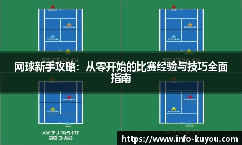网球新手攻略：从零开始的比赛经验与技巧全面指南
