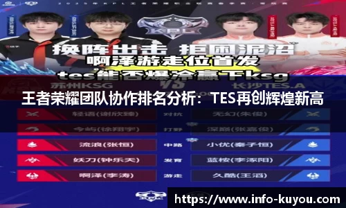 王者荣耀团队协作排名分析：TES再创辉煌新高